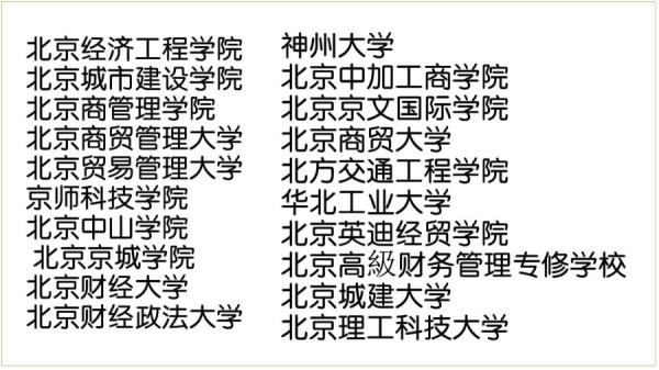 中共国野鸡大学为何这么多（图片来源:今涛拍暗制作 部份网络截图）