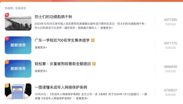 截至25日晚间10时许，有关“广东一学校近700名学生集体退学”登上百度热搜第一位。（图片来源：网络截图）