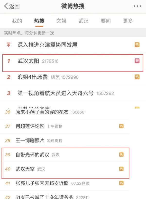 有关“武汉太阳”、“自带光环的武汉”、“武汉天空”等多个话题，冲上微博热搜。（图片来源：微博）