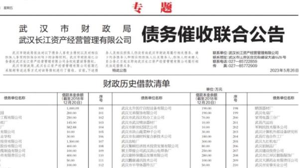 武汉市财政局26日在官方报发布整版的债务催收公告。（图片来源：网络图片）