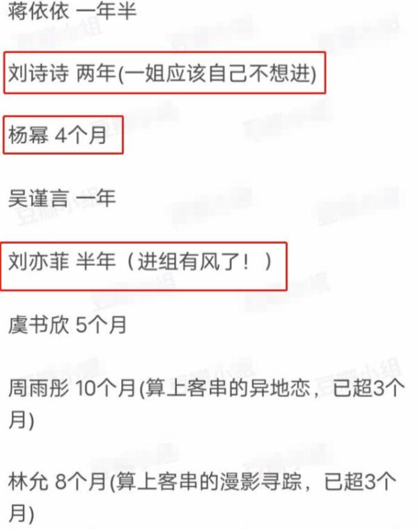 曾有博主爆料，2022年发现有不少85后的知名演员也长期 “ 待业 ” ，包括刘诗诗、杨幂、唐嫣。（图片来源：网络截图）