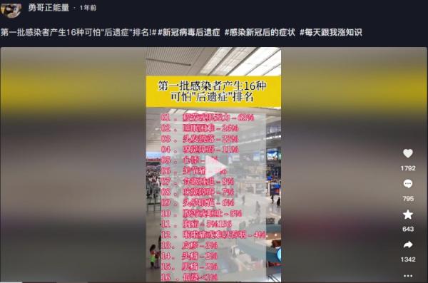 中国第一批新冠感染者产生了10种可怕 “ 后遗症 ” 。（图片来源：抖音截图）