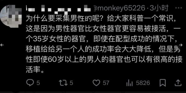 “ 为什么要采集男性呢?” (图片来源:网路截图)